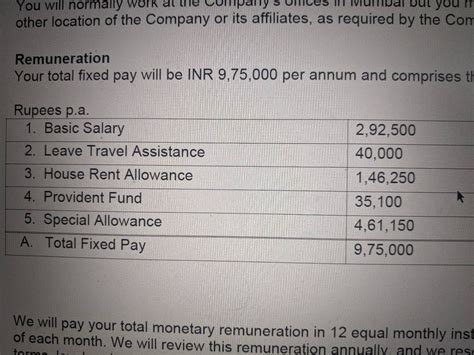 j.p. morgan cebu salary